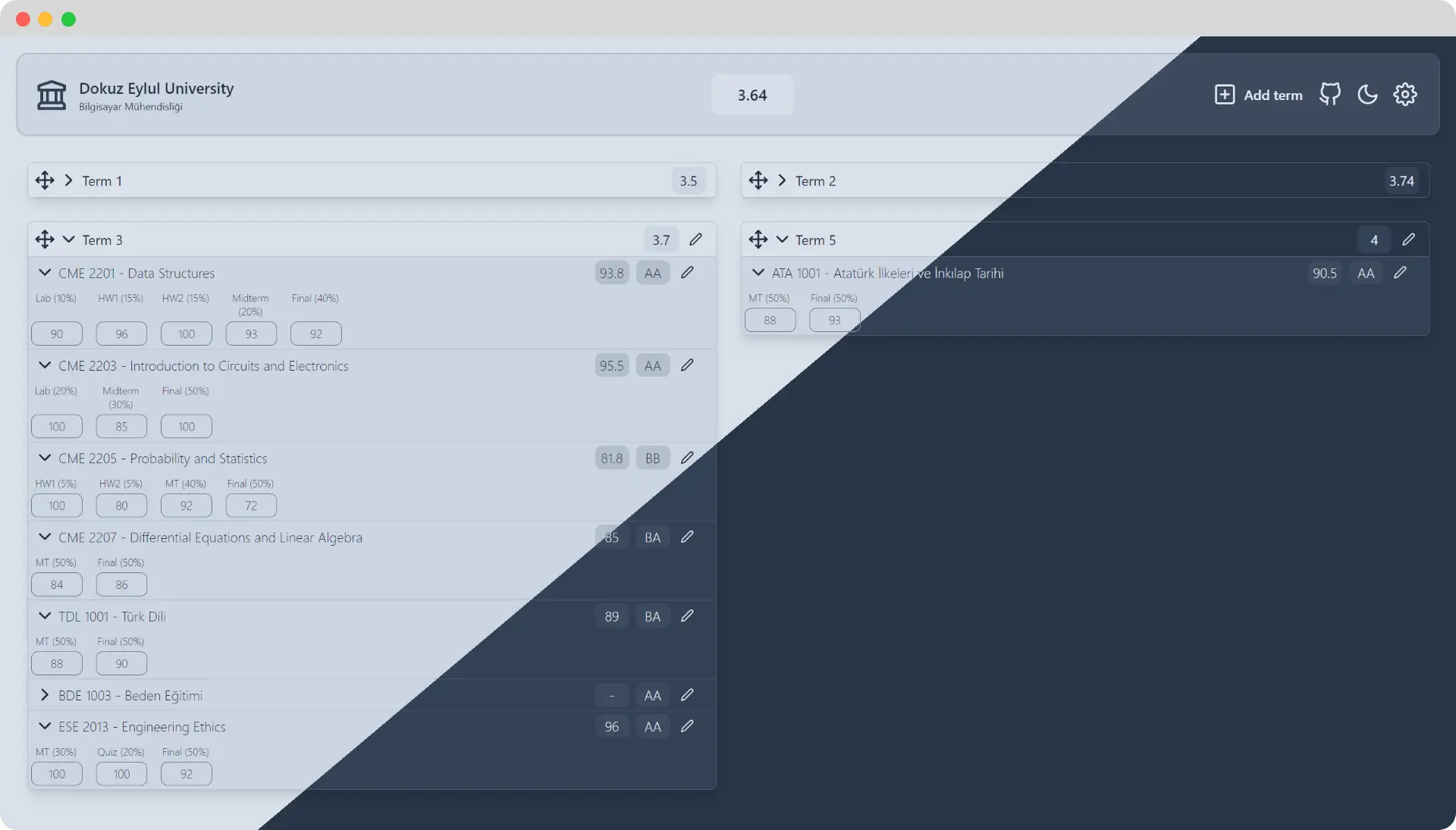 Gradeful - Image 3
